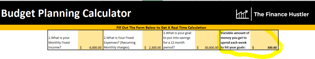 See Variable Amount of Spending money available