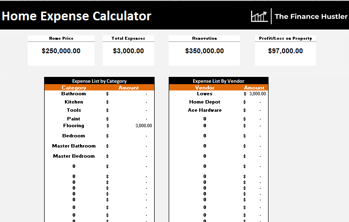 easy way to keep track of remodeling expenses